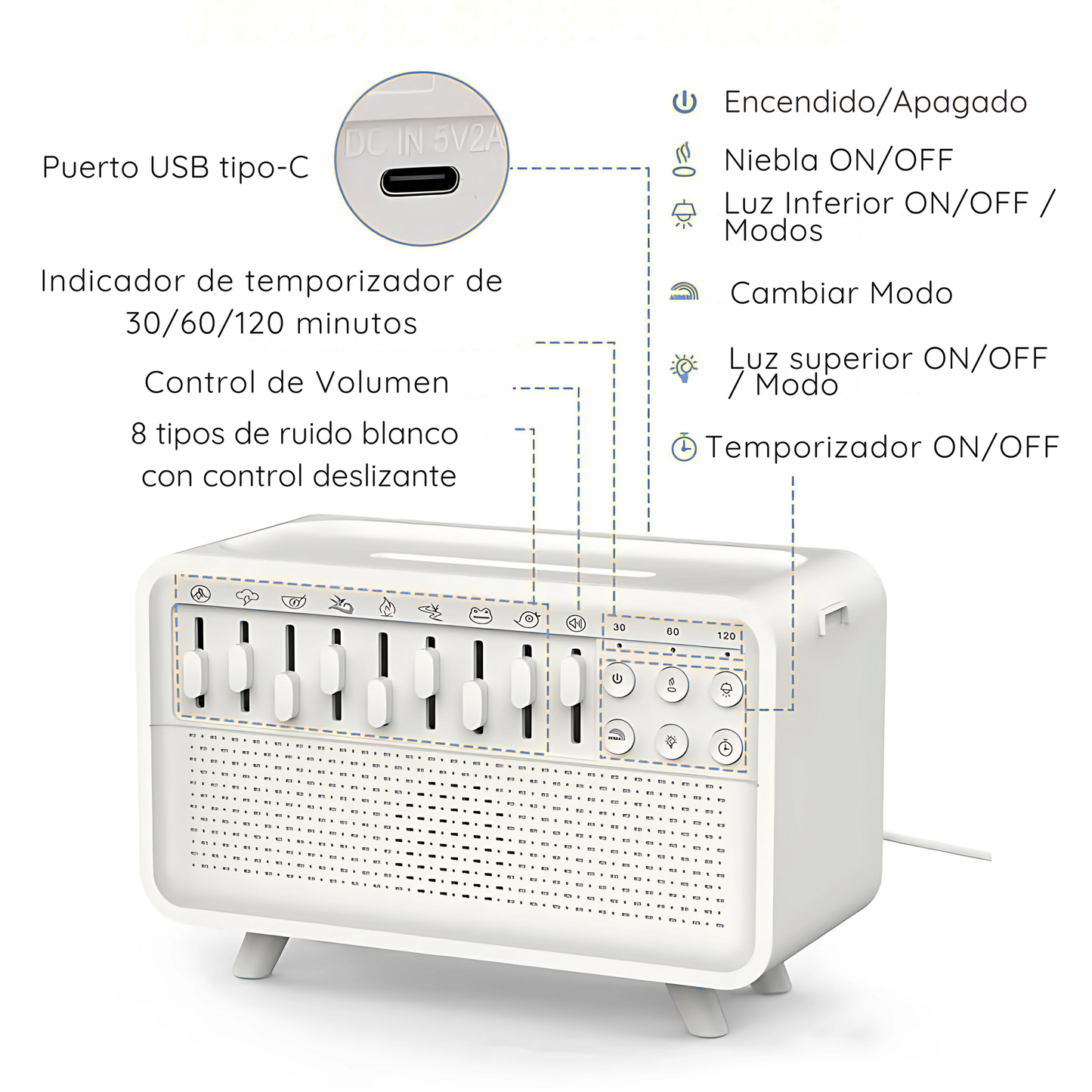 Humidificador con Ruido Blanco