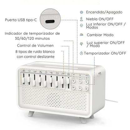 Humidificador con Ruido Blanco
